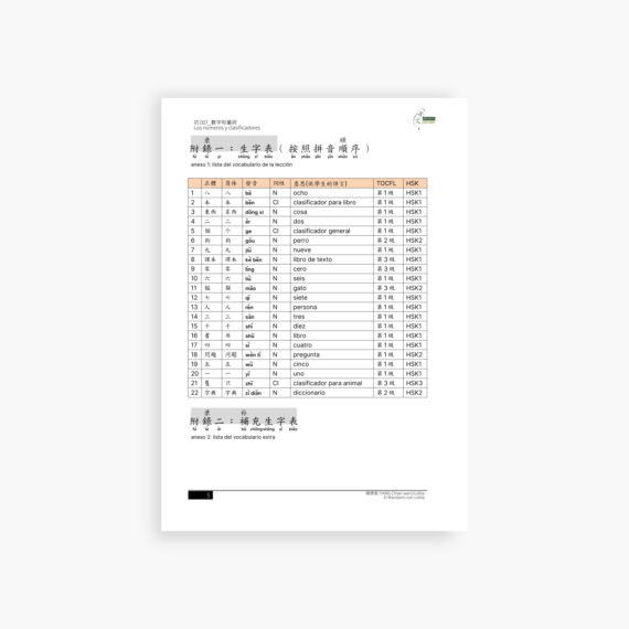 縮圖_初001_數字和量詞3