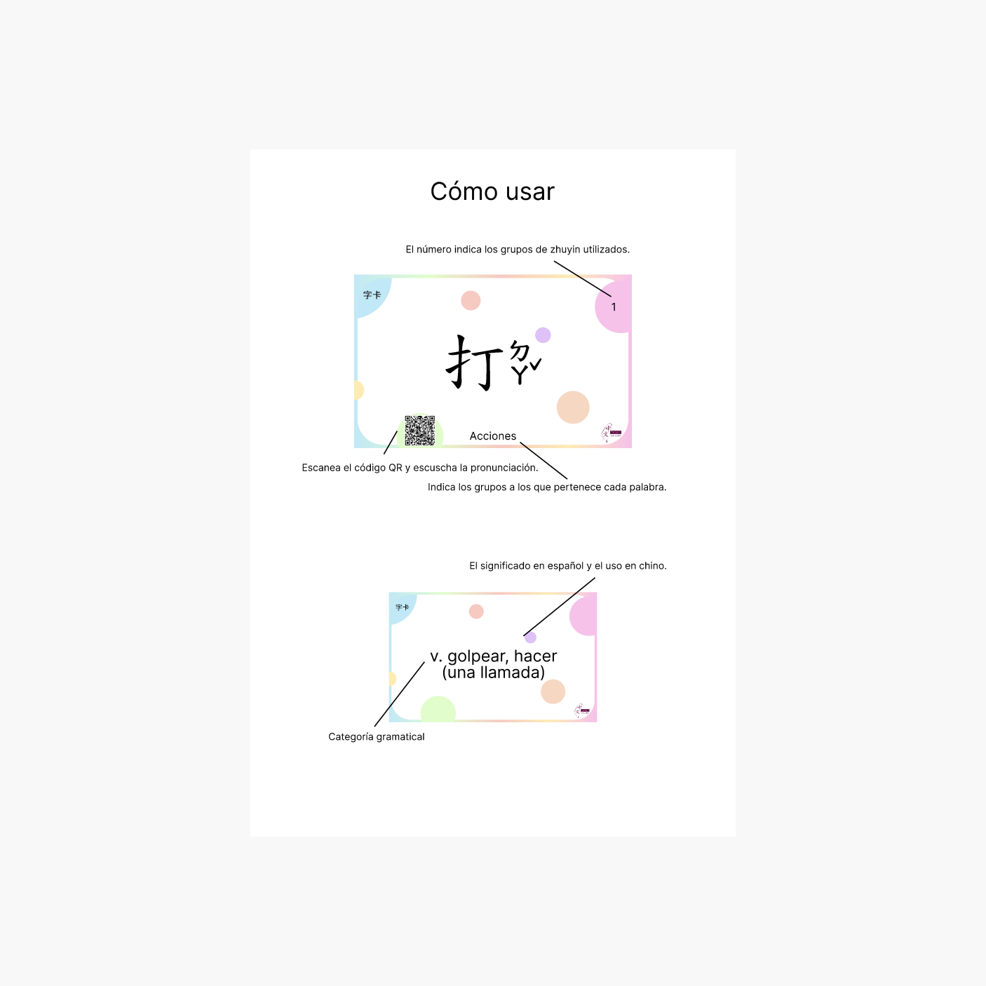 Zhuyin Flashcarads: 220 palabras útiles - Imagen 2